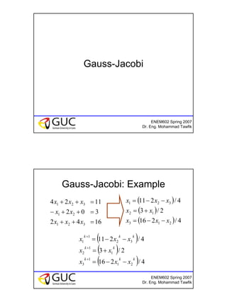 8
ENEM602 Spring 2007
Dr. Eng. Mohammad Tawfik
Gauss-Jacobi
ENEM602 Spring 2007
Dr. Eng. Mohammad Tawfik
Gauss-Jacobi: Example
1642
302
1124
321
21
321
=++
=++−
=++
xxx
xx
xxx ( )
( )
( ) 4/216
2/3
4/211
213
12
321
xxx
xx
xxx
−−=
+=
−−=
( )
( )
( ) 4/216
2/3
4/211
21
1
3
1
1
2
32
1
1
kkk
kk
kkk
xxx
xx
xxx
−−=
+=
−−=
+
+
+
 