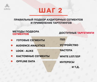 Шаг 2. Правильный подбор аудиторных
сегментов и применение таргетингов
• Готовые сегменты и доступные по
умолчанию таргетинги
• Audience Analytics
• Look-alike
• Кастомные сегменты
• Offline Data Media
Методы подбора сегментов Доступные таргетинги
• Гео
• Устройство
• Частота
• White list / SSP
• Интересы
• Ретаргетинг
• Местоположение
и пр.
 