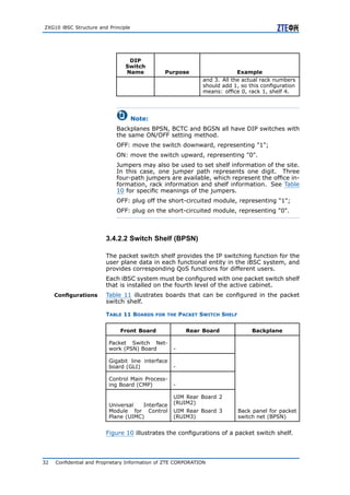 04 geran bc-en-zxg10 i bsc structure and principle-1-training manual ...