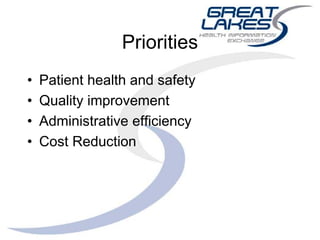 Priorities
• Patient health and safety
• Quality improvement
• Administrative efficiency
• Cost Reduction
 