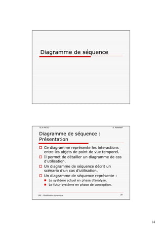 14
Diagramme de séquenceg q
GL & MCOO A. Abdellatif
Diagramme de séquence :
Présentation
Ce diagramme représente les interactions
l bj d i d lentre les objets de point de vue temporel.
Il permet de détailler un diagramme de cas
d’utilisation.
Un diagramme de séquence décrit un
scénario d’un cas d’utilisation.
Un diagramme de séquence représente :
UML : Modélisation dynamique 28
Un diagramme de séquence représente :
Le système actuel en phase d’analyse.
Le futur système en phase de conception.
 