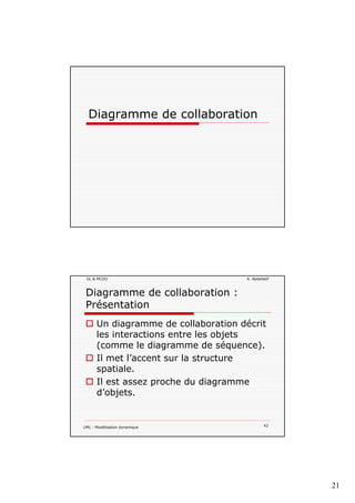 21
Diagramme de collaborationg
GL & MCOO A. Abdellatif
Diagramme de collaboration :
Présentation
Un diagramme de collaboration décrit
les interactions entre les objets
(comme le diagramme de séquence).
Il met l’accent sur la structure
spatiale.
Il est assez proche du diagramme
UML : Modélisation dynamique 42
Il est assez proche du diagramme
d’objets.
 
