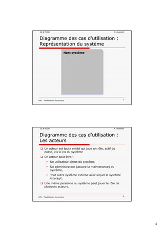 4
GL & MCOO A. Abdellatif
Diagramme des cas d’utilisation :
Représentation du système
Nom système
UML : Modélisation dynamique 7
GL & MCOO A. Abdellatif
Diagramme des cas d’utilisation :
Les acteurs
Un acteur est toute entité qui joue un rôle, actif ou
passif vis-à-vis du systèmepassif, vis-à-vis du système
Un acteur peut être :
Un utilisateur direct du système,
Un administrateur (assure la maintenance) du
système,
Tout autre système externe avec lequel le système
UML : Modélisation dynamique 8
interagit.
Une même personne ou système peut jouer le rôle de
plusieurs acteurs.
 