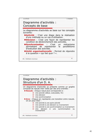 41
GL & MCOO A. Abdellatif
Diagramme d’activités :
Concepts de base
Le diagramme d’activités se base sur les concepts
suivants:suivants:
Activité : C’est une étape dans la réalisation
d’une méthode ou un cas d’utilisation.
Décision : C’est une façon de représenter les
condition de déclenchement des activités.
Synchronisation : C’est un mécanisme
permettant de représenter le parallélisme
UML : Modélisation dynamique 81
permettant de représenter le parallélisme
d’exécution des activités.
Unité organisationnelle : Permet de répondre
à la question « qui fait quoi ? ».
GL & MCOO A. Abdellatif
Diagramme d’activités :
Structure d’un D. A.
Un diagramme d’activités se présente comme un graphe
composé de nœuds inter reliés par des arcs orientés :composé de nœuds inter reliés par des arcs orientés :
Noeuds : Chaque nœud peut correspondre à :
Une activité (début, exécutable, fin)
Une décision
Une synchronisation
Arcs : Chaque arc représente une transition entre noeuds.
Un arc peut relier :
Une activité à une autre activité
UML : Modélisation dynamique 82
Une activité à une décision ou inversement
Une activité à une synchronisation ou inversement
Une décision à une synchronisation ou
inversement
 