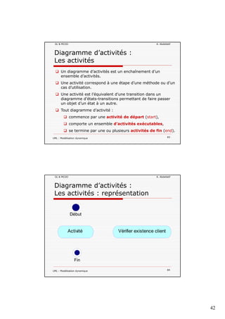 42
GL & MCOO A. Abdellatif
Diagramme d’activités :
Les activités
Un diagramme d’activités est un enchaînement d’un
ensemble d’activitésensemble d activités.
Une activité correspond à une étape d’une méthode ou d’un
cas d’utilisation.
Une activité est l’équivalent d’une transition dans un
diagramme d’états-transitions permettant de faire passer
un objet d’un état à un autre.
Tout diagramme d’activité :
UML : Modélisation dynamique 83
Tout diagramme d activité :
commence par une activité de départ (start),
comporte un ensemble d’activités exécutables,
se termine par une ou plusieurs activités de fin (end).
GL & MCOO A. Abdellatif
Diagramme d’activités :
Les activités : représentation
Activité Vérifier existence client
Début
UML : Modélisation dynamique 84
Fin
 