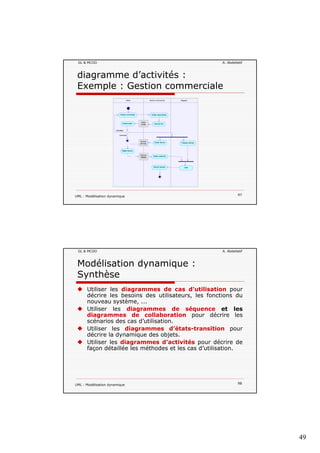 49
GL & MCOO A. Abdellatif
diagramme d’activités :
Exemple : Gestion commerciale
MagasinService commercialClient
[Annuler]
[Modifier]
Passer commande Vérifier disponibilité
Calculer prix
Devis
[Créé]
Etudier devis
Etablir facture Préparer articles
Facture
[Emise]
Régler facture
Facture
Valider paiement
UML : Modélisation dynamique 97
[Réglé]
Valider paiement
LivrerClôturer dossier
GL & MCOO A. Abdellatif
Modélisation dynamique :
Synthèse
Utiliser les diagrammes de cas d’utilisation pour
décrire les besoins des utilisateurs, les fonctions dudécrire les besoins des utilisateurs, les fonctions du
nouveau système, ...
Utiliser les diagrammes de séquence et les
diagrammes de collaboration pour décrire les
scénarios des cas d’utilisation.
Utiliser les diagrammes d’états-transition pour
décrire la dynamique des objets.
Utiliser les diagrammes d’activités pour décrire de
UML : Modélisation dynamique 98
g p
façon détaillée les méthodes et les cas d’utilisation.
 