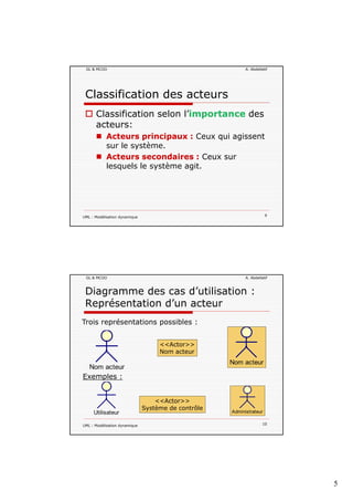 5
GL & MCOO A. Abdellatif
Classification des acteurs
Classification selon l’importance des
acteurs:
Acteurs principaux : Ceux qui agissent
sur le système.
Acteurs secondaires : Ceux sur
lesquels le système agit.
UML : Modélisation dynamique 9
GL & MCOO A. Abdellatif
Diagramme des cas d’utilisation :
Représentation d’un acteur
Trois représentations possibles :
Nom acteur
<<Actor>>
Nom acteur
Nom acteur
Exemples :
UML : Modélisation dynamique 10
Utilisateur
<<Actor>>
Système de contrôle
Administrateur
 