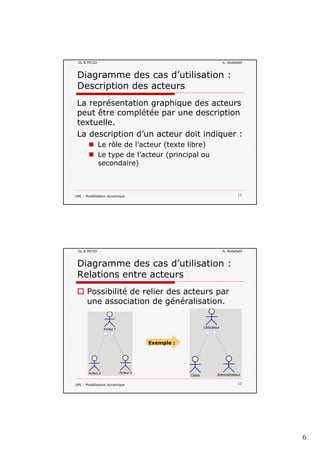 6
GL & MCOO A. Abdellatif
Diagramme des cas d’utilisation :
Description des acteurs
La représentation graphique des acteurs
peut être complétée par une description
textuelle.
La description d’un acteur doit indiquer :
Le rôle de l’acteur (texte libre)
Le type de l’acteur (principal ou
UML : Modélisation dynamique 11
Le type de l acteur (principal ou
secondaire)
GL & MCOO A. Abdellatif
Diagramme des cas d’utilisation :
Relations entre acteurs
Possibilité de relier des acteurs par
une association de généralisation.
Acteur 1 Utilisateur
Exemple :
UML : Modélisation dynamique 12
Acteur 2 Acteur 3
Client Administrateur
p
 