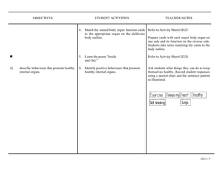 OBJECTIVES                                    STUDENT ACTIVITIES                                TEACHER NOTES


                                                 4.   Match the named body organ function cards Refer to Activity Sheet GD23.
                                                      to the appropriate organ on the child-size
                                                      body outline.                              Prepare cards with each major body organ on
                                                                                                 one side and its function on the reverse side.
                                                                                                 Students take turns matching the cards to the
                                                                                                 body outline.

                                                 5.   Learn the poem "Inside                      Refer to Activity Sheet GD24.
                                                      and Out."

ii)   describe behaviours that promote healthy   6. Identify positive behaviours that promote     Ask students what things they can do to keep
      internal organs                               healthy internal organs.                      themselves healthy. Record student responses
                                                                                                  using a pocket chart and the sentence pattern
                                                                                                  as illustrated.




                                                                                                                                        GD 2.17
 