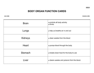GD23

                BODY ORGAN FUNCTION CARDS
one side                                                                  reverse side




                              controls all body activity
            Brain             thinks


            Lungs             help us breathe air in and out



           Kidneys            clean wastes from the blood



            Heart             pumps blood through the body



           Stomach            breaks down food for the body to use



            Liver             cleans wastes and poisons from the blood.
 