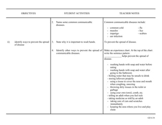OBJECTIVES                                   STUDENT ACTIVITIES                                    TEACHER NOTES


                                            2.   Name some common communicable                 Common communicable diseases include:
                                                 diseases.
                                                                                                  -   common cold                  - flu
                                                                                                  -   measles                      - lice
                                                                                                  -   impetigo                     - scabies
                                                                                                  -   ear infection

ii)   identify ways to prevent the spread   3.   State why it is important to wash hands.      To prevent the spread of disease.
      of disease

                                            4.   Identify other ways to prevent the spread of Make an experience chart. At the top of the chart
                                                 communicable diseases.                       write the sentence pattern:
                                                                                              ______________ helps prevent the spread of
                                                                                              disease.

                                                                                                  - washing hands with soap and water before
                                                                                                      eating
                                                                                                  - washing hands with soap and water after
                                                                                                      going to the bathroom
                                                                                                  - boiling water that may be unsafe to drink
                                                                                                  - storing leftovers properly
                                                                                                  - using a tissue to cover the nose and mouth
                                                                                                      when coughing, sneezing
                                                                                                  - throwing dirty tissues in the toilet or
                                                                                                      garbage
                                                                                                  - using your own towel, comb, etc.
                                                                                                  - telling an adult when you feel sick
                                                                                                  - taking medicine as told by an adult
                                                                                                  - taking care of cuts and scratches
                                                                                                      immediately
                                                                                                  - keeping the area where you live and play
                                                                                                      clean


                                                                                                                                               GD 4.34
 