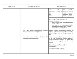 OBJECTIVES                 STUDENT ACTIVITIES                                       TEACHER NOTES

                                                                   Air              Water         Soil        Noise

                                                                   particles soot   garbage oil   chemicals   skidoos
                                                                   dust                           weeds       motor-
                                                                   dirt                           discarded   bikes
                                                                   smoke                          objects     stereos


                                                                   If students have difficulty thinking of
                                                                   examples have them:
                                                                       - observe garbage being burned at the dump, or
                                                                          outside the house
                                                                       - think about how the community looks in the
                                                                          spring when all the snow melts (exposing
                                                                          improperly disposed of garbage)

             3. Take a walk around the community to observe Students can take photographs of some of the
                examples of air, water and soil pollutants. pollution with a polaroid camera. They can make a
                                                            pollution display with the photographs after the
                                                            walk.

             4. Record what they saw on their walk, the possible Make an experience chart using examples observed
                consequences and some solutions.                 on the walk. Ask students what will happen as a
                                                                 result of the pollution and what can be done about
                                                                 it. Have students respond using the sentence
                                                                 patterns:

                                                                   (Pollutant)         (where found) can
                                                                   (consequences).

                                                                   One solution might be (solution)




                                                                                                               GD 6.44
 