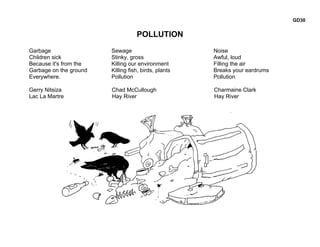 GD30


                                   POLLUTION
Garbage                 Sewage                        Noise
Children sick           Stinky, gross                 Awful, loud
Because it's from the   Killing our environment       Filling the air
Garbage on the ground   Killing fish, birds, plants   Breaks your eardrums
Everywhere.             Pollution                     Pollution

Gerry Nitsiza           Chad McCullough               Charmaine Clark
Lac La Martre           Hay River                     Hay River
 