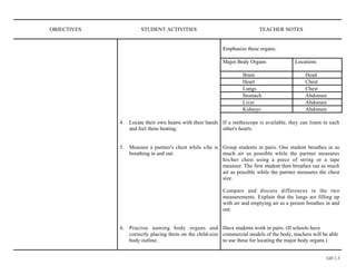 OBJECTIVES             STUDENT ACTIVITIES                                  TEACHER NOTES


                                                           Emphasize these organs:

                                                           Major Body Organs               Locations

                                                                    Brain                       Head
                                                                    Heart                       Chest
                                                                    Lungs                       Chest
                                                                    Stomach                     Abdomen
                                                                    Liver                       Abdomen
                                                                    Kidneys                     Abdomen

             4. Locate their own hearts with their hands If a stethescope is available, they can listen to each
                and feel them beating.                   other's hearts.


             5.   Measure a partner's chest while s/he is Group students in pairs. One student breathes in as
                  breathing in and out.                   much air as possible while the partner measures
                                                          his/her chest using a piece of string or a tape
                                                          measure. The first student then breathes out as much
                                                          air as possible while the partner measures the chest
                                                          size.

                                                           Compare and discuss differences in the two
                                                           measurements. Explain that the lungs are filling up
                                                           with air and emptying air as a person breathes in and
                                                           out.


             6. Practise naming body organs and Have students work in pairs. (If schools have
                correctly placing them on the child-size commercial models of the body, teachers will be able
                body outline.                            to use these for locating the major body organs.)


                                                                                                          GD 1.3
 