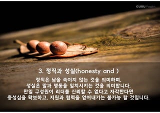 GURU People’s
3 정직과 성실(honesty and )3. 정직과 성실(honesty and )
정직은 남을 속이지 않는 것을 의미하며,
성실은 말과 행동을 일치시키는 것을 의미합니다성실은 말과 행동을 일치시키는 것을 의미합니다.
만일 구성원이 리더를 신뢰할 수 없다고 자각한다면
충성심을 확보하고 지원과 협력을 얻어내기는 불가능 할 것입니다충성심을 확보하고, 지원과 협력을 얻어내기는 불가능 할 것입니다.
 