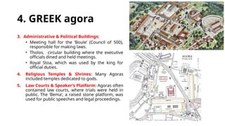 Greek Architecture - Greek Iconic Buildings | PPTX