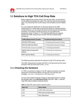 GSM BSS Network KPI (TCH Call Drop Rate) Optimization Manual INTERNAL
3.1 Solutions to High TCH Call Drop Rate
Before analyzing the causes of high TCH call drop rates, you should find
out the difference between the actual TCH call drop rate and the expected
value. You should also find out the impact of the problems and the related
KPIs.
You can analyze the distribution of call drops based on the traffic
measurement. If a certain type of call drop accounts for a large proportion
of total call drops, you can locate the fault by performing the corresponding
procedure. If no obvious causes are found, you can perform the
procedures shown in Figure 1.5. The following table lists the mapping
between the traffic measurement counters and the troubleshooting
procedures.
Traffic Measurement Counter Troubleshooting Procedure
M3100A (T200 expiry) 3.1.4Checking the Parameter Settings
M3101A (radio link failure) 3.1.4Checking the Parameter Settings
M3101D (radio resource unavailable) 3.1.1Checking the Hardware
CM333 (Abis terrestrial link
failure)
3.1.2Checking the Transmission
M314 (device failure) 3.1.1Checking the Hardware
The following sections describe the solutions to high TCH call drop rates.
The traffic measurement counters and KPIs in this document are the same
as those in the BSC6000V9R8C01B051 version.
3.1.1 Checking the Hardware
If a TRX or a combiner is faulty or if an RF cable is incorrectly connected,
seizing the TCH becomes difficult, and thus the TCH call drop rate
increases. See Case 7: Call Drop Due to TRX Board Fault.
You can check whether hardware is faulty by viewing BTS alarms or viewing
the hardware state on the Site Device Panel of the LMT. Table 1.1 lists the
major BSC alarms related to hardware failures.
Table 1.1 Major BSC alarms related to hardware failure
Alarm ID Alarm Name
1000 LAPD_OML Fault Alarm
2204 TRX Communication Alarm
4414 TRX VSWR Alarm
 