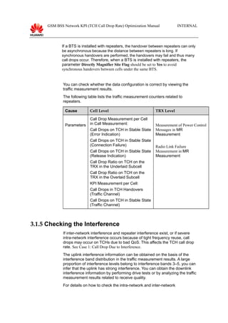 GSM BSS Network KPI (TCH Call Drop Rate) Optimization Manual INTERNAL
If a BTS is installed with repeaters, the handover between repeaters can only
be asynchronous because the distance between repeaters is long. If
synchronous handovers are performed, the handovers may fail and thus many
call drops occur. Therefore, when a BTS is installed with repeaters, the
parameter Directly Magnifier Site Flag should be set to Yes to avoid
synchronous handovers between cells under the same BTS.
You can check whether the data configuration is correct by viewing the
traffic measurement results.
The following table lists the traffic measurement counters related to
repeaters.
Cause Cell Level TRX Level
Parameters
Call Drop Measurement per Cell
in Call Measurement:
Call Drops on TCH in Stable State
(Error Indication)
Call Drops on TCH in Stable State
(Connection Failure)
Call Drops on TCH in Stable State
(Release Indication)
Call Drop Ratio on TCH on the
TRX in the Underlaid Subcell
Call Drop Ratio on TCH on the
TRX in the Overlaid Subcell
KPI Measurement per Cell:
Call Drops in TCH Handovers
(Traffic Channel)
Call Drops on TCH in Stable State
(Traffic Channel)
Measurement of Power Control
Messages in MR
Measurement
Radio Link Failure
Measurement in MR
Measurement
3.1.5 Checking the Interference
If inter-network interference and repeater interference exist, or if severe
intra-network interference occurs because of tight frequency reuse, call
drops may occur on TCHs due to bad QoS. This affects the TCH call drop
rate. See Case 1: Call Drop Due to Interference.
The uplink interference information can be obtained on the basis of the
interference band distribution in the traffic measurement results. A large
proportion of interference levels belong to interference bands 3–5, you can
infer that the uplink has strong interference. You can obtain the downlink
interference information by performing drive tests or by analyzing the traffic
measurement results related to receive quality.
For details on how to check the intra-network and inter-network
 
