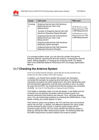 GSM BSS Network KPI (TCH Call Drop Rate) Optimization Manual INTERNAL
Cause Cell Level TRX Level
Coverag
e
Outgoing Internal Inter-Cell Handover
Measurement per Cell in Call
Measurement:
Number of Outgoing Internal Inter-Cell
Handover Requests (Signal Strength)
Outgoing External Inter-Cell Handover
Measurement per Cell in Call
Measurement:
Outgoing External Inter-Cell Handover
Requests (Uplink Strength)
Outgoing External Inter-Cell Handover
Requests (Downlink Strength)
TCHF Receive Level
Measurement per TRX
in MR Measurement
TCHH Receive Level
Measurement per TRX
in MR Measurement
If a coverage problem exists, you can solve the problem through the
following methods: adjusting the tilt of the antenna, increasing the transmit
power, adding repeaters, or changing the combining mode. For details,
refer to the GSM BSS Network Performance KPI (Coverage) Optimization
Manual.
3.1.7 Checking the Antenna System
In the case of dual-transmit antennas, ensure that the tilt and azimuth of one
antenna are the same as those of the other antenna.
In addition, you should check whether the jumpers are improperly
connected (for example, by analyzing drive test data). If a jumper is
improperly connected, the uplink signal level in the cell is significantly lower
than the downlink signal level, and call drops are likely to occur at a place
far away from the BTS. You should ensure that the jumpers are connected
correctly. See Case 8: Call Drop Due to Antenna System Problem.
If the feeder is damaged, water runs into the feeder, or the feeder and the
connector are not securely connected, both the transmit power and
receiver sensitivity of the antenna are reduced. Thus, call drops probably
occur. You can locate these problems by checking the VSWR alarms. If any
feeder is faulty, you should replace it in time.
If the antenna system has problems, the TCH call drop rate and handover
failure rate are high. In addition, the difference between the uplink quality
and the downlink quality is great, or both the uplink quality and the
downlink quality are bad. You can check whether the antenna system is
faulty by viewing the traffic measurement results. The following table lists
the traffic measurement counters related to the antenna system.
 