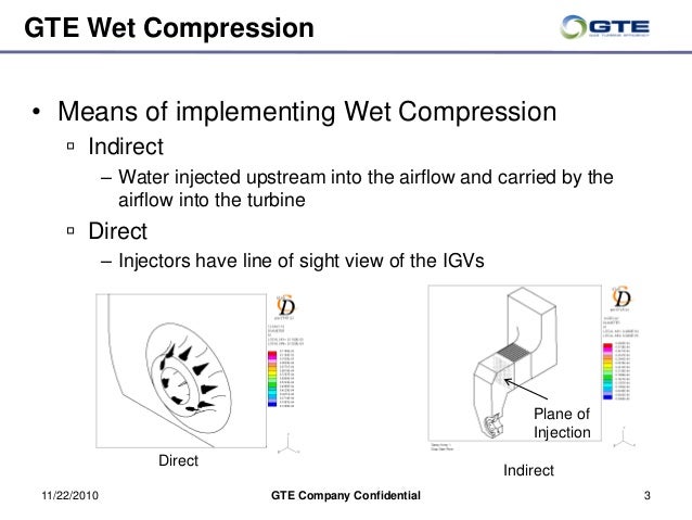 04 gte wet compression short