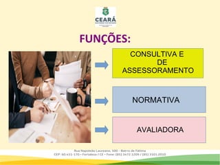 FUNÇÕES:
CONSULTIVA E
DE
ASSESSORAMENTO
NORMATIVA
AVALIADORA
 