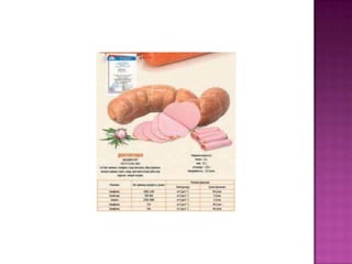 PKN Kyiv Киев 70-80 х. годов. Воспоминания детства