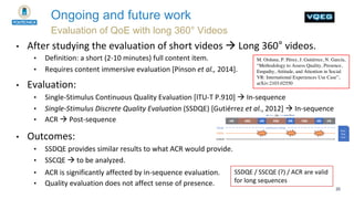 20
Evaluation of QoE with long 360° Videos
Ongoing and future work
• After studying the evaluation of short videos à Long ...