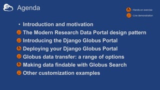 Agenda
• Introduction and motivation
• The Modern Research Data Portal design pattern
• Introducing the Django Globus Portal
• Deploying your Django Globus Portal
• Globus data transfer: a range of options
• Making data findable with Globus Search
• Other customization examples
- Hands-on exercise
- Live demonstration
 