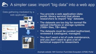 Data gathering mediated by a
web application
A simpler case: import “big data” into a web app
• You provide a web application (data
portal, library service) that allows
researchers to import “big” datasets
• The datasets are too big for normal file
upload interfaces or storage systems
(1000+ files, TB+ data)
• The datasets must be curated (authorized,
reviewed & catalogued, managed)
• You don’t want a lot of code maintenance,
and you don’t want to give a lot of
technical support to researchers
Your Cloud Storage
Example website: NIH Common Fund Data Ecosystem (CFDE) Portal
 