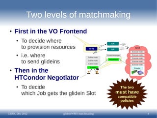 Two levels of matchmaking
 ●   First in the VO Frontend
      ●   To decide where                                             G.F.

          to provision resources               VO FE
                                                             +3

                                                             +1
                                                                      G.F.
                                                                                               Grid
                                                                                          Execute node

      ●   i.e. where                           Submit node
                                                                  Central manager         Execute node
                                                                                          Execute node

          to send glideins
                                                                    Negotiator
                                               Submit node
                                                                                          Execute node
                                               Submit node
                                                                                          Execute node
                                                Schedd

     Then in the
                                                                                              Condor
 ●

     HTCondor Negotiator
      ●   To decide                                                                 The two
          which Job gets the glidein Slot                                    must have
                                                                              compatible
                                                                               policies


CERN, Dec 2012               glideinWMS matchmaking                                                      4
 