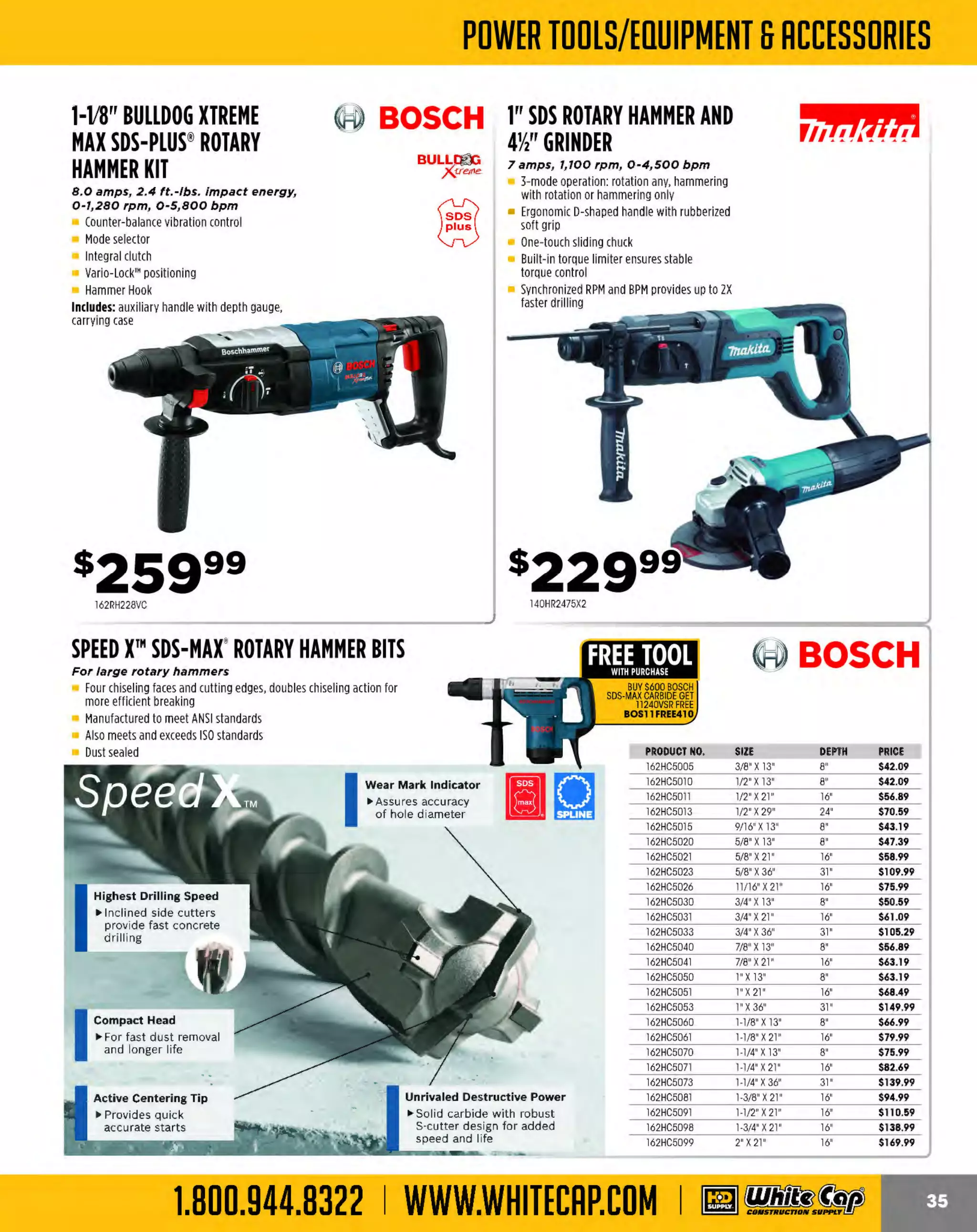 Experience Our MOBILE APP @ Booth BD2
ALSO VISIT OUR SAFETY BOOTH OUTSIDE OF CENTRAL HALL BY REGI STR ATION

...,.,ii!

~ WORLDoF

~ CONCRETE

THESE SPECIAL TRADER DEALS AVAILABLE ALL MONTH AT YOUR LOCAL BRANCH!

le) Husqvarna· HIS DIAMOND le)Husqvarna·
VHS DIAMOND le) Husqvarna· VARI-CUT™
BLADES
DIAMOND BLADE
BLADE
For general purpose cutting of cured
concrete and brick

Perfect combination blade. 14" X .125

Fast cutting in a wide variety of materials
on the f irst pass

General purpose blade made to cut
cured concrete and brick
Broad range of applications
T segment height
otal
.400" (.300" diamond,
.100" base)

Segment configuration:
narrow notched
Assembly: diffusion bond
Segment height: .450"
Application: brick and
cured concrete

The all-purpose diamond blade
that cuts cu red concrete
and brick
Segment configuration:
narrow notched (n)
Segment height: .475"
(diamond depth .375";
segment base .100")

PRODUCT NO.

DESCRIPTION

PRICE

PRODUCT NO.

134542774463
617542777195

14" X .118 VHS BLADE
14" X .125 VH10 ASPHALT BLADE

$59.99
$99.99

617542774541
617542774542

617542751359

14"
16"

VAC DUST
le) Husqvarna METAL
REDUCER UNIT
CUTTING WHEEL

MASONRY
CUTTING WHEEL

Enables superior dust collection

$219.99
$259.99

High performance silicon
carbide grain, 2 full sheets
of thicker fiberglass

With the quick connection it's easy to quickly
install and remove the attachment
For use with the K3000 Vac
and K3000 Wet

High performance
aluminum oxide
grain, 2 full sheets of
thicker fiberglass

DEWALT.

Masonry highspeed cutoff
High performance
silicon grade

Metal high-speed cutoff

•
PRODUCT NO. DESCRIPTION
617523095001

M1-AA-1S CORE RIG
15 amp, J.5 hp, fight-weight core rig

Built-in LED amp Meter
S
ingle Speed 800 RP
M
6" bit capacity
Weighs only 35 lbs.
Lightweight and portable
Water connection for wet drilling
Built-in amp meter
Anchor base only

~RE
B~RE

324DW8020
324DW8021

PRICE

14" XS/32"X1" GAS METAL WHEEL
$9.49
14" X5/32"X20MM GAS METAL WHEEL $9.49

PRODUCT NO. DESCRIPTION

PRICE

324DW8024
324DW8025

$9.02
$9.02

450/ 900 rpm, 20 amps

Clutch protects gears and motor against overload
Diamond coring motors are used with Vac-U-Rig
and Dymo-Rig diamond core rigs to drill holes into
reinforced concrete
This 20-amp model features 4.8 peak horsepower
with a 450 rpm or 900 rpm operating speed
Handles core bits from 2-10 in. in diameter
Includes: motor, built-in water swivel, adapter to
receive standard water hose, water control valve
and wrench

1314096

The MOST KNOWLEDGEABLE PROS in construction supplies

800.944.8322 I Whitecap.com

14"XS/ 32"X1" GAS CONCWHEEL
14" X5/ 32"X20MMGAS CONC WHEEL

CORING RIG MOTOR
WITH CLUTCH

sa2999
224M1AA15

.

I
I

 