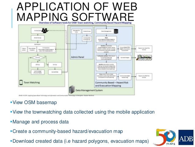 lesson 4 community based hazard and evacuation mapping