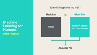 Machine
Learning for
Humans
Interpretability
“Is my listing priced too high?”
Black Box
??????
Yes: Low Season
Yes: Zero Reviews
Glass Boxvs.
Answer: Yes
 