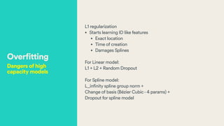 L1 regularization
• Starts learning ID like features
• Exact location
• Time of creation
• Damages Splines
!
For Linear model:
L1 + L2 + Random Dropout
!
For Spline model:
L_infinity spline group norm +
Change of basis (Bézier Cubic-4 params) +
Dropout for spline model
Overfitting
Dangers of high
capacity models
 