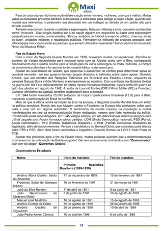 . 24
Para os torturadores não havia muita diferenciação entre homens, mulheres, crianças e velhos. Muitas
vezes os familiares próximos também eram presos e torturados para obrigar o preso a falar. Quando não
resistia aos ferimentos, o prisioneiro era desovado em um matagal ou atirado de um prédio alto para
simular suicídio.
Também era comum durante o período a espionagem, feita por militares e civis, que eram conhecidos
como “invisíveis”. Sua função poderia ser a de espiar alguém em específico ou fazer uma espionagem
generalizada em escolas, universidades, fábricas, estádios de futebol, transporte público, cinemas, locais
de lazer, unidades militares e repartições públicas. Formaram-se milhares de arquivos pessoais com
informações minuciosas sobre as pessoas, que seriam utilizadas novamente 19 anos após o fim do estado
Novo, na Ditadura Militar.
Fim do Estado Novo
Com o início da Segunda Guerra Mundial em 1939, houveram muitas consequências. Permitiu ao
governo de Vargas neutralidade para negociar tanto com os Aliados como com o Eixo, conseguindo
financiamento dos Estados Unidos para a construção da usina siderúrgica de Volta Redonda, a compra
de armamentos alemães e fornecimento de material bélico norte-americano.
Apesar da neutralidade de Getúlio, que esperava o desenrolar do conflito para determinar apoio ao
provável vencedor, em seu governo haviam grupos divididos e definidos sobre quem apoiar: Oswaldo
Aranha, que era ministro das Relações Exteriores era favorável aos Estados Unidos, enquanto os
generais Gaspar Dutra e Góis Monteiro eram favoráveis ao nazismo. Com a entrada dos Estados Unidos
na guerra em 1941 e o torpedeamento de vários navios mercantes brasileiros, o país entra em guerra ao
lado dos aliados em agosto de 1942. A saída de Lourival Fontes (DIP) Fillinto Müller (PE) e Francisco
Campos (Ministério da Justiça) também colaboraram para a decisão.
Em 1944 foram mandados 25.000 soldados da Força Expedicionária Brasileira (FEB) para a Itália,
marcando a participação do Brasil no conflito.
Mais do que a vitória contra as forças do Eixo na Europa, a Segunda Guerra Mundial teve um efeito
na política brasileira. Muitos dos que lutavam contra o Fascismo na Europa não aceitavam voltar para
casa e viver em um regime autoritário. O sentimento de revolta cresceu na população e muitas
manifestações em prol da redemocratização foram realizadas, mesmo com forte repressão da polícia.
Pressionado pelas reivindicações, em 1945 Vargas assinou um Ato Adicional que marcava eleições para
o final daquele ano. Foram formados vários partidos: UDN (União Democrática nacional), PSD (Partido
Social Democrático), PTB (Partido Trabalhista Brasileiro), o PCB (Partido Comunista Brasileiro) foi
legalizado, além de outros menores. Venceu a candidatura do General Dutra, que concorreu pela aliança
entre PTB e PSD. Além dele foram candidatos o brigadeiro Eduardo Gomes da UDN e Yedo Fiúza do
PCB.
Apesar dos protestos para o fim do Estado Novo, muitas pessoas queriam que a redemocratização
ocorresse com a continuação de Getúlio no poder. Daí vem o movimento conhecido como “Queremismo”,
que vem do slogan “Queremos Getúlio”.
Governadores Estaduais
Nome Início do mandato Fim do mandato
Primeira República
Brasileira (1889-1930)
Antônio Maria Coelho, Barão
do Amambaí
11 de dezembro de 1889 15 de fevereiro de 1891
Frederico Solon de Sampaio
Ribeiro
16 de fevereiro de 1891 31 de março de 1891
José da Silva Rondon 1º de abril de 1891 5 de junho de 1891
João Nepomuceno de
Medeiros Mallet
6 de junho de 1891 16 de agosto de 1891
Manuel José Murtinho 16 de agosto de 1891 15 de agosto de 1895
Antônio Correia da Costa 15 de agosto de 1895 26 de janeiro de 1898
Antônio Cesário de
Figueiredo
26 de janeiro de 1898 10 de abril de 1899
João Pedro Xavier Câmara 10 de abril de 1899 6 de julho de 1899
1332730 E-book gerado especialmente para JEFFERSON VIEIRA ALVES
 