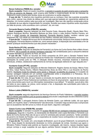 . 37
Renan Calheiros (PMDB-AL), senador
Qual a suspeita: Citado em quatro inquéritos, o senador é suspeito de pedir propina para a campanha
do filho ao governo de Alagoas, pedir propina para facilitar a implementação de leis de interesse da
Odebrecht e pedir propina para facilitar obras da construtora no sertão alagoano.
O que ele diz: "A abertura dos inquéritos permitirá que eu conheça o teor das supostas acusações
para, enfim, exercer meu direito de defesa sem que seja apenas baseado em vazamentos seletivos de
delações. Um homem público sabe que pode ser investigado. Mas isso não significa condenação prévia
ou atestado de que alguma irregularidade foi cometida. Acredito que esses inquéritos serão arquivados
por falta de provas, como aconteceu com o primeiro", diz, em nota.
Fernando Bezerra Coelho (PSB-PE), senador
Qual a suspeita: Segundo delações de Ariel Parente Costa, Alexandre Biselli, Cláudio Melo Filho,
Fabiano Rodrigues Munhoz, Benedicto Barbosa da Silva Júnior e João Antônio Pacífico Ferreira, em
2013, o então ministro de Integração Nacional, Fernando Bezerra Coelho, recebeu valores que
totalizaram R$ 1,05 milhão por intermédio de Iran Padilha, indicado pelo próprio Bezerra.
O que ele diz: "A defesa afirma que não foi oficialmente comunicada, tampouco teve acesso à referida
investigação. Fernando Bezerra mantém-se, como sempre esteve, à disposição das autoridades a fim de
prestar quaisquer esclarecimentos que elas possam necessitar."
Paulo Rocha (PT-PA), senador
Qual a suspeita: Segundo as delações de Fernando Luiz Ayres da Cunha Santos Reis e Mário Amaro
da Silveira, ele é suspeito de solicitar vantagens indevidas não contabilizadas para a campanha eleitoral
de Helder Barbalho ao governo do Pará, em 2014.
O que ele diz: "Todos os recursos da minha companha de 2014 para o Senado Federal foram
repassados pela direção nacional e estadual do Partido dos Trabalhadores e estão todos declarados nas
prestações de contas junto ao TRE. A utilização desses recursos, empresas doadoras e doadores
individuais, enfatizo, obedeceram estritamente às normas da legislação eleitoral em vigor daquele ano."
Humberto Costa (PT-PE), senador
Qual a suspeita: Segundo delações de Marcelo Odebrecht, Rogério Santos de Araújo, Márcio Faria
da Silva, César Ramos Rocha, Hilberto Mascarenhas Alves da Silva Filho e Luiz Eduardo da Rocha
Soares, Humberto Costa foi indicado como sendo o “Drácula” na planilha de propinas e é suspeito de
solicitar vantagem indevida em um contrato superfaturado entre a empreiteira e a Petrobras. Ele é
suspeito de ter recebido um pagamento de R$ 590 mil.
O que ele diz: Em nota, diz que "espera a conclusão de inquérito aberto há mais de dois anos pelo
STF, e para o qual a Polícia Federal já se manifestou em favor do arquivamento - aguarda ter acesso aos
novos documentos para reunir as informações necessárias à sua defesa". "O senador, que já abriu mão
de todos os seus sigilos, se coloca, como sempre o fez, à disposição das autoridades para todos os
esclarecimentos necessários."
Edison Lobão (PMDB-PA), senador
Qual a suspeita: segundo depoimento de Henrique Serrano do Prado Valladares, o senador recebeu
R$ 5,5 milhões para interferir junto ao governo federal para anular a adjudicação da obra referente à Usina
Hidrelétrica de Jirau.
O que ele diz: o advogado Antonio Carlos de Almeida Castro, que defende Lobão, diz que agora
poderá, em inquérito, fazer o "enfrentamento" das denúncias. O senador nega as denúncias e comprovará
que os acusadores não têm prova ou indício do que dizem, segundo o advogado.
Cássio Cunha Lima (PSDB-PB), senador
Qual a suspeita: O senador é suspeito de receber R$ 800 mil em vantagens indevidas para favorecer
a Odebrecht. Segundo o inquérito, as declarações de Alexandre José Lopes Barradas e Fernando Luiz
Ayres da Cunha Santos Reis são de que a soma foi solicitada pelo senador paraibano, "então candidato
ao governo do Estado da Paraíba, com a expectativa de receber futura contrapartida e de realizar obra
de saneamento naquele Estado".
O que ele diz: "Eu recebi, sim, uma doação da Braskem, que é do grupo Odebrecht, na campanha de
2014. Essa doação foi devidamente declarada na minha prestação de contas. Acontece que agora o
Ministério Público Federal está pedindo ao Supremo investigação, até mesmo, nessas doações legais
porque começa a surgir suspeitas de que alguns partidos fizeram lavagem de dinheiro através das
1332730 E-book gerado especialmente para JEFFERSON VIEIRA ALVES
 