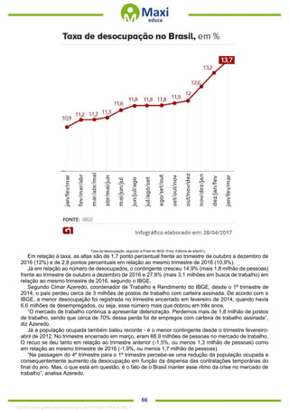 . 66
Taxa de desocupação, segundo a Pnad do IBGE (Foto: Editoria de arte/G1)
Em relação à taxa, as altas são de 1,7 ponto percentual frente ao trimestre de outubro a dezembro de
2016 (12%) e de 2,8 pontos percentuais em relação ao mesmo trimestre de 2016 (10,9%).
Já em relação ao número de desocupados, o contingente cresceu 14,9% (mais 1,8 milhão de pessoas)
frente ao trimestre de outubro a dezembro de 2016 e 27,8% (mais 3,1 milhões em busca de trabalho) em
relação ao mesmo trimestre de 2016, segundo o IBGE.
Segundo Cimar Azeredo, coordenador de Trabalho e Rendimento do IBGE, desde o 1º trimestre de
2014, o país perdeu cerca de 3 milhões de postos de trabalho com carteira assinada. De acordo com o
IBGE, a menor desocupação foi registrada no trimestre encerrado em fevereiro de 2014, quando havia
6,6 milhões de desempregados, ou seja, esse número mais que dobrou em três anos.
“O mercado de trabalho continua a apresentar deterioração. Perdemos mais de 1,8 milhão de postos
de trabalho, sendo que cerca de 70% dessa perda foi de empregos com carteira de trabalho assinada”,
diz Azeredo.
Já a população ocupada também bateu recorde - é o menor contingente desde o trimestre fevereiro-
abril de 2012. No trimestre encerrado em março, eram 88,9 milhões de pessoas no mercado de trabalho.
O recuo se deu tanto em relação ao trimestre anterior (-1,5%, ou menos 1,3 milhão de pessoas) como
em relação ao mesmo trimestre de 2016 (-1,9%, ou menos 1,7 milhão de pessoas).
“Na passagem do 4º trimestre para o 1º trimestre percebe-se uma redução da população ocupada e
consequentemente aumento da desocupação em função da dispensa das contratações temporárias do
final do ano. Mas, o que está em questão, é o fato de o Brasil manter esse ritmo da crise no mercado de
trabalho”, analisa Azeredo.
1332730 E-book gerado especialmente para JEFFERSON VIEIRA ALVES
 