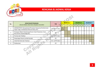 RENCANA & JADWAL KERJARENCANA & JADWAL KERJA
No.
KEGIATAN/KETERANGAN
(Secara Global, detail akan disiapkan tersendiri)
TIM
BULAN Ke‐1 BULAN Ke‐2 BULAN Ke‐3
1 2 3 4 1 2 3 4 1 2 3 4
1
ADMINISTRATIF (Kesepakatan/Perjanjian Kerjasama;Pembentukan
Gugus Tugas, Pembahasan Rencana Kerja; dll.)
EO + LOTTE Mart
2
Penyiapan Materi Pendukung (Promo Tools Production, Crew 
Recruitment, Booth/Stage,dll.)
EO
3 Promosi dan Publikasi EO + LOTTE Mart
4 Penjaringan Peserta Lomba Karaoke EO
5 Check‐Re Check dan Finalisasi EO + LOTTE Mart
6 Pelaksanaan EO6 Pelaksanaan EO
9
Copyright ©2012
• VIKOSI
All Rights
Reserved
 