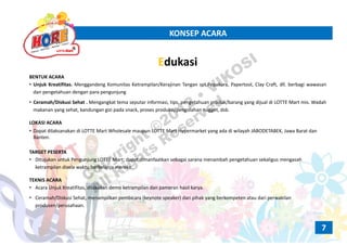 KONSEP ACARAKONSEP ACARA
EdukasiEdukasi
BENTUK ACARA
• Unjuk Kreatifitas. Menggandeng Komunitas Ketrampilan/Kerajinan Tangan spt.Pepakura, Papertool, Clay Craft, dll. berbagi wawasan
dan pengetahuan dengan para pengunjungdan pengetahuan dengan para pengunjung
• Ceramah/Diskusi Sehat . Mengangkat tema seputar informasi, tips, pengetahuan produk/barang yang dijual di LOTTE Mart mis. Wadah
makanan yang sehat, kandungan gizi pada snack, proses produksi/pengolahan nugget, dsb.
LOKASI ACARALOKASI ACARA
• Dapat dilaksanakan di LOTTE Mart Wholesale maupun LOTTE Mart Hypermarket yang ada di wilayah JABODETABEK, Jawa Barat dan
Banten. 
TARGET PESERTATARGET PESERTA
• Ditujukan untuk Pengunjung LOTTE Mart; dapat dimanfaatkan sebagai sarana menambah pengetahuan sekaligus mengasah
ketrampilan disela waktu berbelanja mereka.
TEKNIS ACARA
• Acara Unjuk Kreatifitas, dilakukan demo ketrampilan dan pameran hasil karya.
• Ceramah/Diskusi Sehat, menampilkan pembicara (keynote speaker) dari pihak yang berkompeten atau dari perwakilan
produsen/perusahaan.
7
Copyright ©2012
• VIKOSI
All Rights
Reserved
 