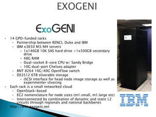 EXOGENI
• 14 GPO-funded racks
– Partnership between RENCI, Duke and IBM
– IBM x3650 M3/M4 servers
• 1x146GB 10K SAS hard drive +1x500GB secondary
drive
• 48G RAM
• Dual-socket 8-core CPU w/ Sandy Bridge
• 10G dual-port Chelseo adapter
– BNT 8264 10G/40G OpenFlow switch
– DS3512 6TB sliverable storage
• iSCSI interface for head node image storage as well as
experimenter slivering
• Each rack is a small networked cloud
– OpenStack-based
– EC2 nomenclature for node sizes (m1.small, m1.large etc)
– Interconnected by combination of dynamic and static L2
circuits through regionals and national backbones
• http://wiki.exogeni.net
 