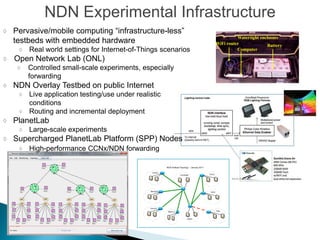 NDN Experimental Infrastructure
y Perform ance A nalysis,A PI Feedback and Future
ED Lighting w ith Em bedded Linux Interface
play attacks using signed interests, so embed a
into each message before signing. Maintaining
mestamp or a smaller counter, per fixture per
sonable.
interest“com m and”, that has as arguments the symmetric k
encrypted under the device’s public key, and the requested ex
date and time.
The device should reply with a ContentO bject, encrypted w
sym m etric key, confirming its installation and actual expiratio
and time allowed.
of industry-standard LED lighting by Philips Color
a proprietary UDP/IP protocol for fixture and power
onfiguration and control.
an embedded Linux controller (Gumstix Overo, 500
A7) that connects to an NDN network on one
network on the other.
r supplies are on the IP network
ures via a multi-drop serial.
Python and C software to bootstrap, configure, and
es via NDN.
network has an asymmetric key pair: lighting fixtures,
bedded interfaces, and applications. Figure 3: NDN Lighting Module
C C N x C A PI Feedback
x Experiments So Far
Watertight enclosure
WiFi router
Computer
Battery
Micropho
♢ Pervasive/mobile computing “infrastructure-less”
testbeds with embedded hardware
♢ Real world settings for Internet-of-Things scenarios
♢ Open Network Lab (ONL)
♢ Controlled small-scale experiments, especially
forwarding
♢ NDN Overlay Testbed on public Internet
♢ Live application testing/use under realistic
conditions
♢ Routing and incremental deployment
♢ PlanetLab
♢ Large-scale experiments
♢ Supercharged PlanetLab Platform (SPP) Nodes
♢ High-performance CCNx/NDN forwarding
 