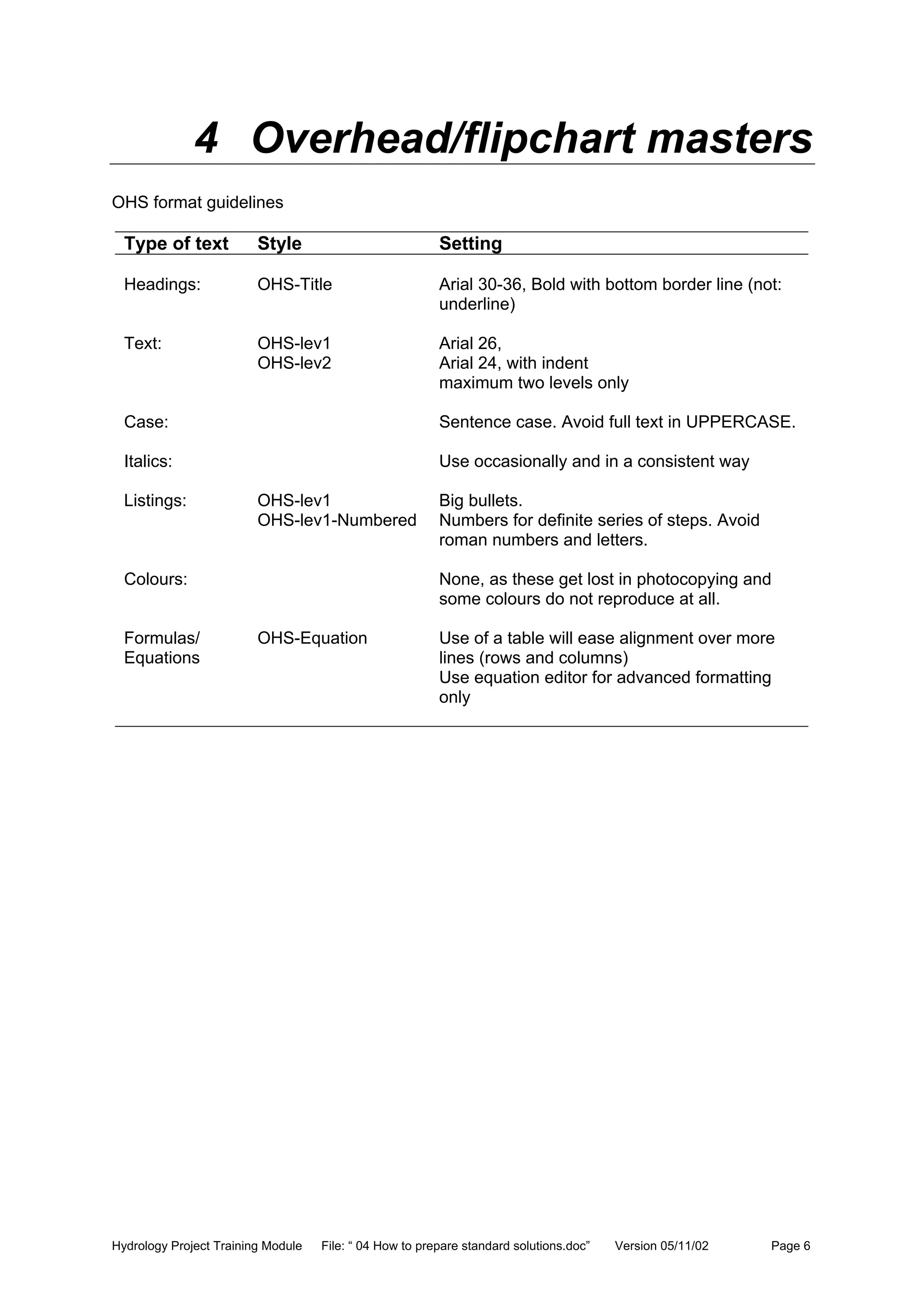 Hydrology Project Training Module File: “ 04 How to prepare standard solutions.doc” Version 05/11/02 Page 6
4 Overhead/flipchart masters
OHS format guidelines
Type of text Style Setting
Headings: OHS-Title Arial 30-36, Bold with bottom border line (not:
underline)
Text: OHS-lev1
OHS-lev2
Arial 26,
Arial 24, with indent
maximum two levels only
Case: Sentence case. Avoid full text in UPPERCASE.
Italics: Use occasionally and in a consistent way
Listings: OHS-lev1
OHS-lev1-Numbered
Big bullets.
Numbers for definite series of steps. Avoid
roman numbers and letters.
Colours: None, as these get lost in photocopying and
some colours do not reproduce at all.
Formulas/
Equations
OHS-Equation Use of a table will ease alignment over more
lines (rows and columns)
Use equation editor for advanced formatting
only
 