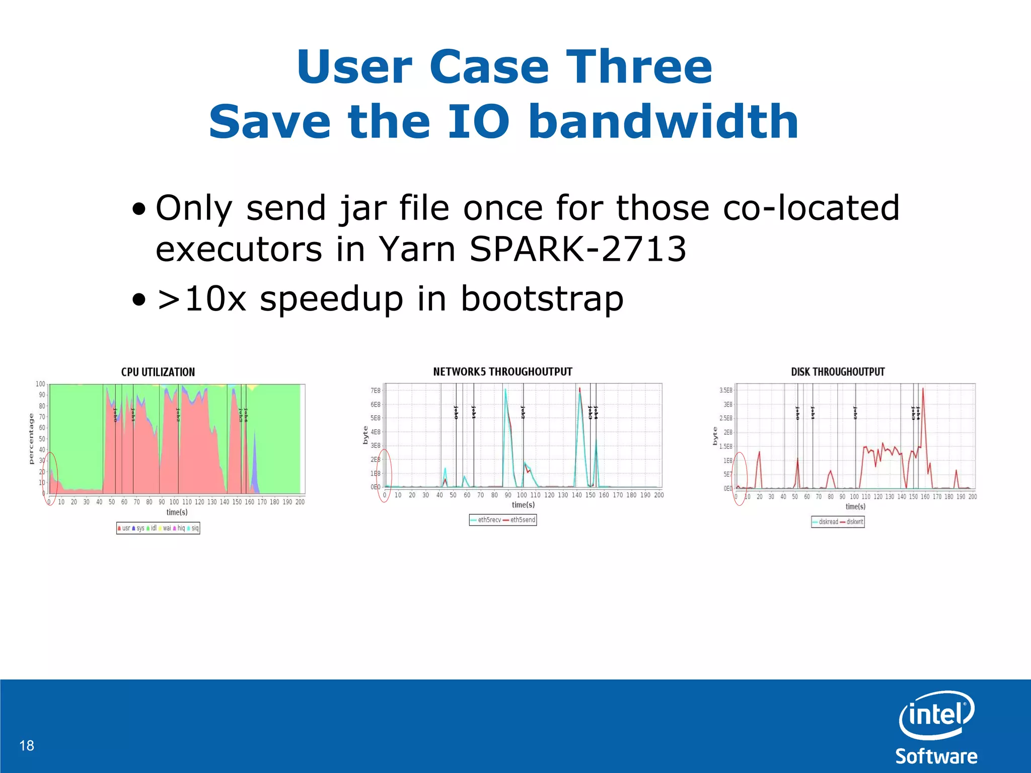 1818
User Case Three
Save the IO bandwidth
• Only send jar file once for those co-located
executors in Yarn SPARK-2713
• >10x speedup in bootstrap
 