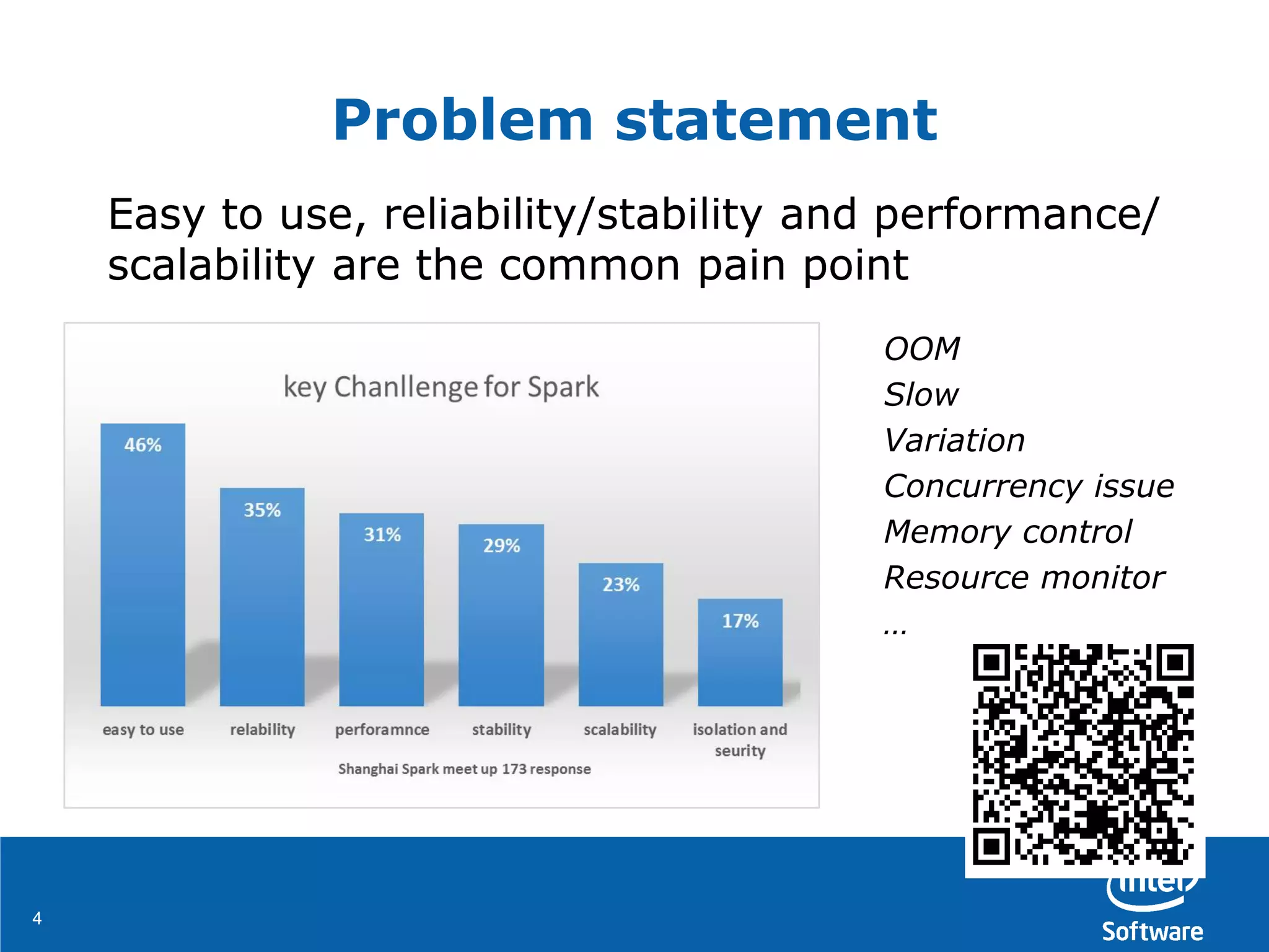 44
Problem statement
Easy to use, reliability/stability and performance/
scalability are the common pain point
Easy to use, reliability/stability and performance/
scalability are the common pain point
OOM
Slow
Variation
Concurrency issue
Memory control
Resource monitor
…
 