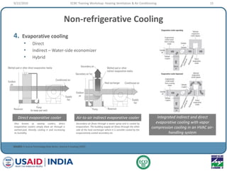 Non-refrigerative Cooling
4. Evaporative cooling
• Direct
• Indirect – Water-side economizer
• Hybrid
SOURCE: E Source Technology Atlas Series, Volume II Cooling (1997)
9/22/2010 15ECBC Training Workshop: Heating Ventilation & Air Conditioning
Direct evaporative cooler
Also known as swamp coolers, direct
evaporative coolers simply blow air through a
wetted-pad, thereby cooling it and increasing
its humidity.
Air-to-air indirect evaporative cooler
Secondary air flows through a water spray and is cooled by
evaporation. The building supply air flows through the other
side of the heat exchanger where it is sensible cooled by the
evaporatively cooled secondary air.
Integrated indirect and direct
evaporative cooling with vapor
compression cooling in an HVAC air-
handling system
 