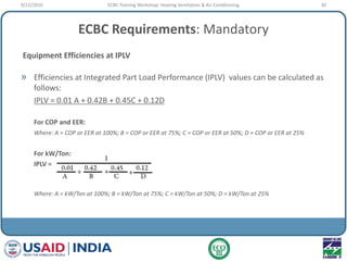 ECBC Training_04-HVAC Slide 30