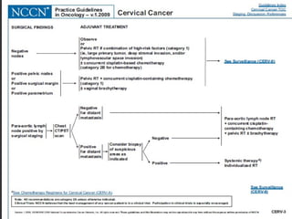 04 hyd panel nccn cervix feb 9 2013