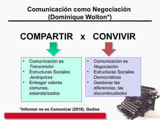 Comunicación como Negociación
(Dominique Wolton*)
COMPARTIR x CONVIVIR
*Informar no es Comunicar (2010). Gedisa
• Comunicación es
Transmisión
• Estructuras Sociales
Jerárquicas
• Entregar valores
comunes,
estandarizados
• Comunicación es
Negociación
• Estructuras Sociales
Democráticas
• Gestionar las
diferencias, las
discontinuidades
 