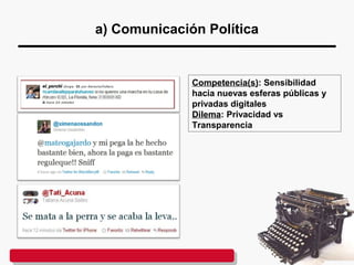 a) Comunicación Política
Competencia(s): Sensibilidad
hacia nuevas esferas públicas y
privadas digitales
Dilema: Privacidad vs
Transparencia
 