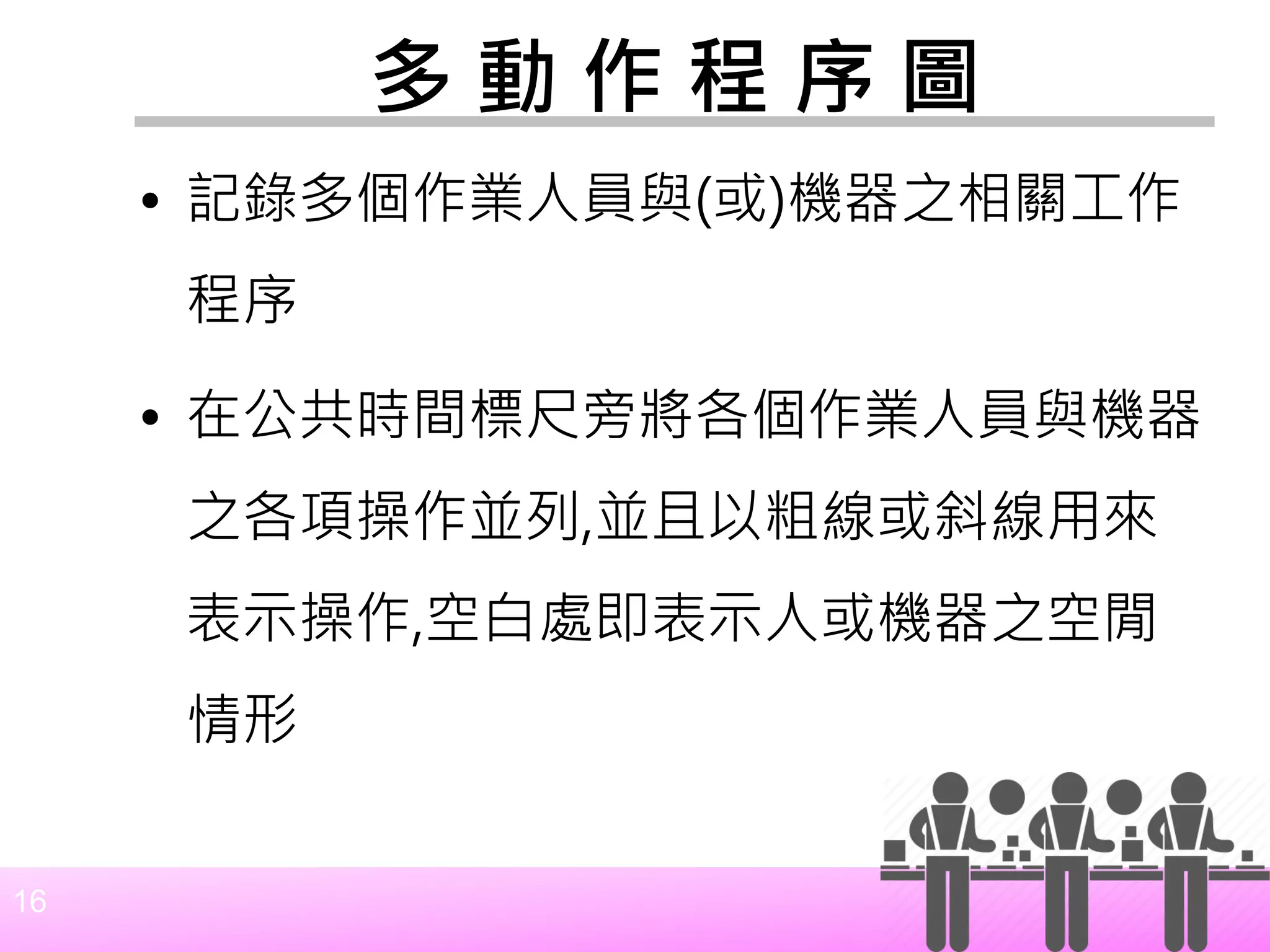 人機作業分析 man machine chart | PDF